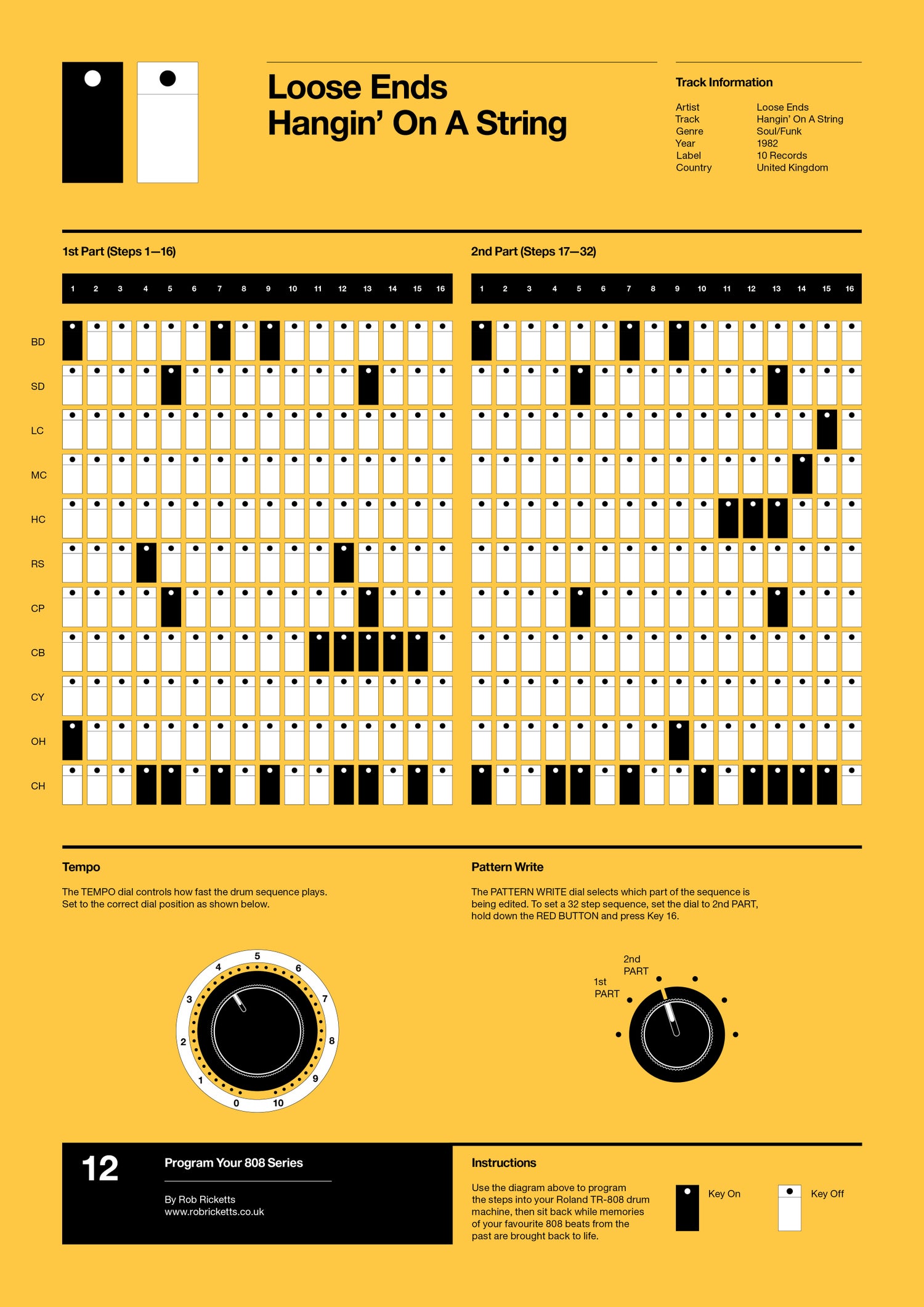 Sound Behind the Song: “Hangin' on a String” by Loose Ends - Roland ...