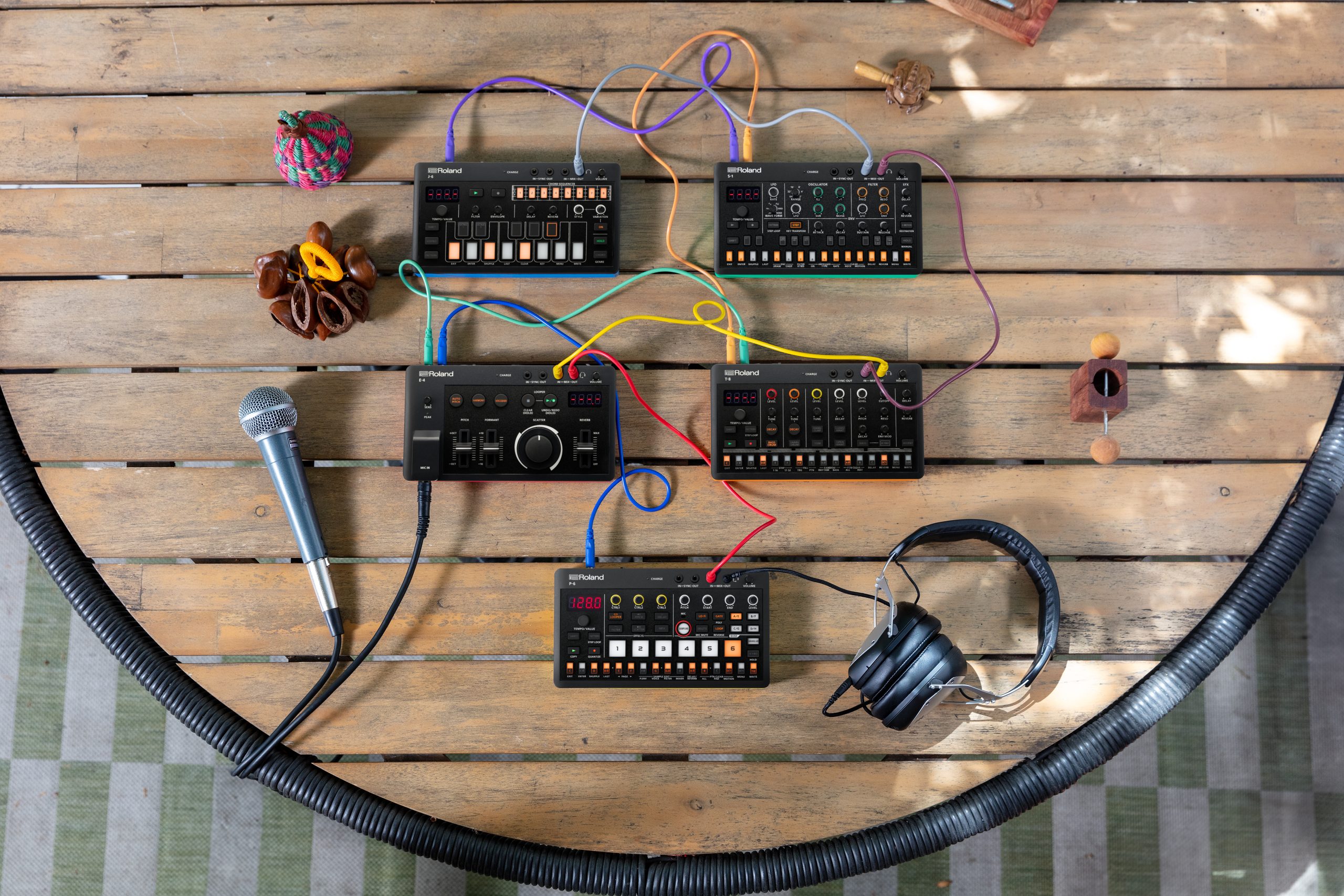 AIRA Compact The Basics Header