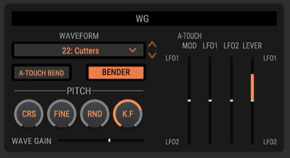 Cutters Layer Waveform