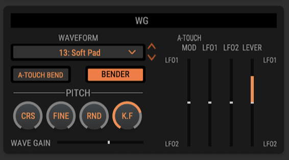 Pad Waveform