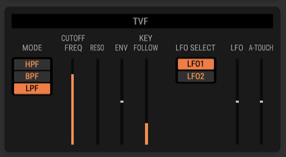 Pulse Layer Filter