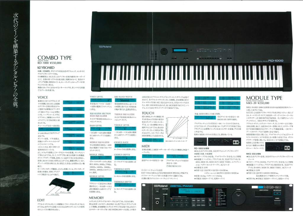 Vintage Roland catalog